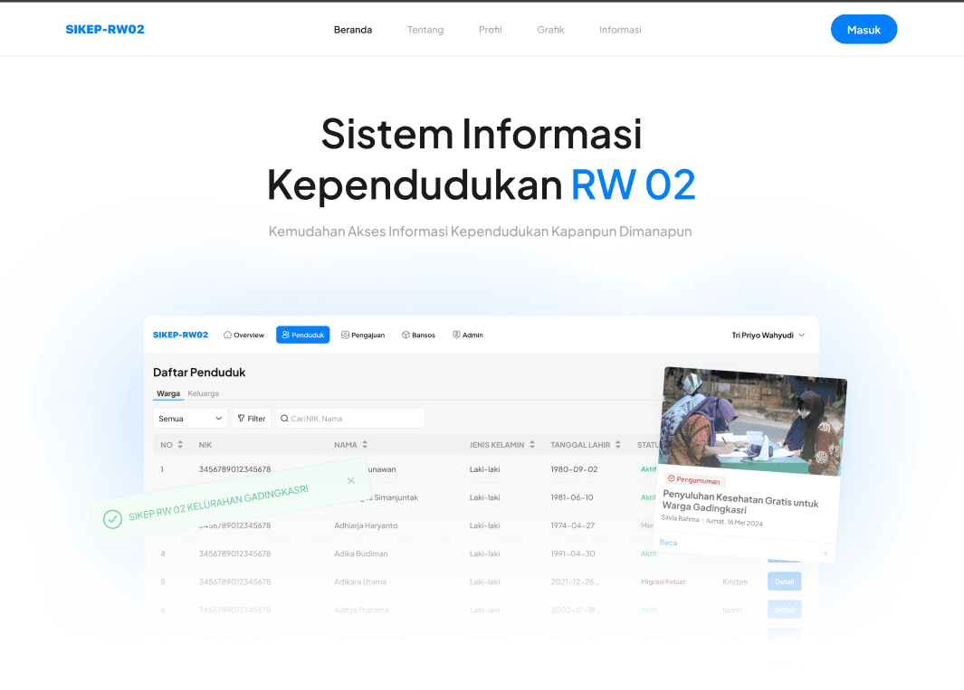 Sikep - Sistem Informasi Kependudukan